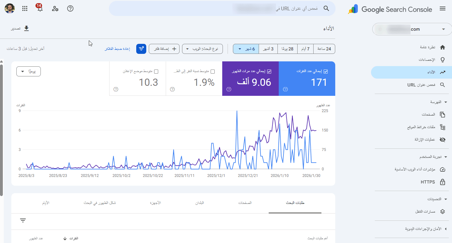حملة إعلانات لموقع إلكتروني